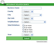 Jacksonville Restaurant Violations Database screenshot