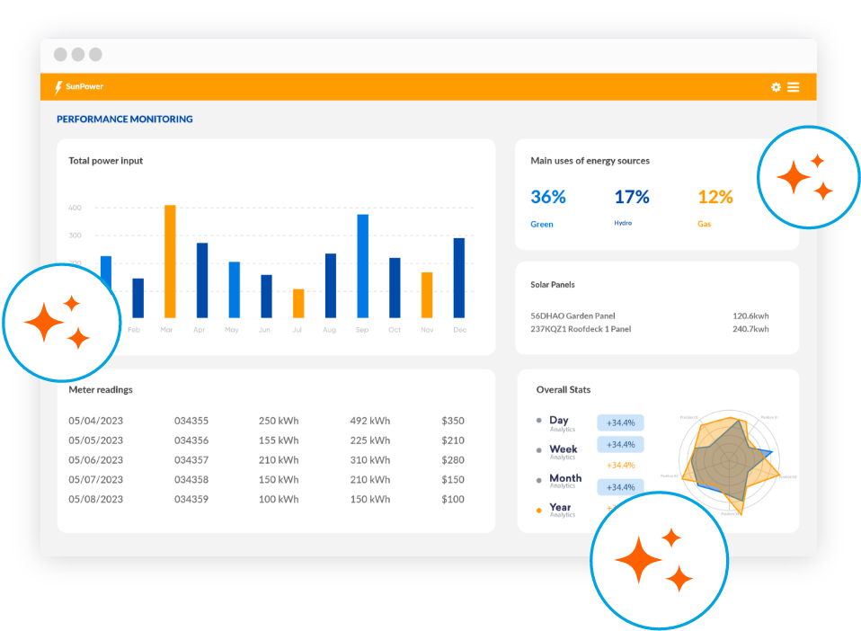 video thumbnails from Caspio's Resource Center