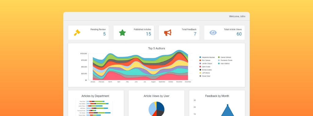 Blog - Free App Knowledge Base - 10-30-12