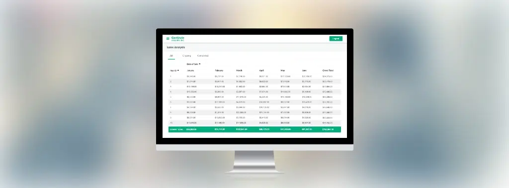 Create Web-Based Pivot Tables from Your Database Blog - Create Web-Based Pivot Tables from Your Database - 8-9-16