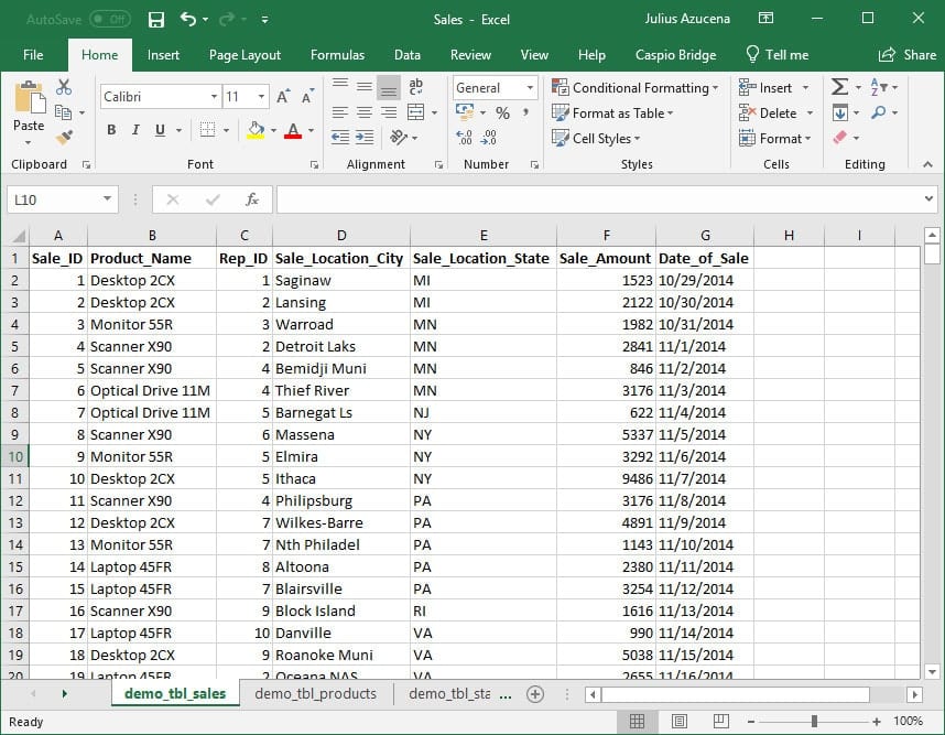 Screenshot of an Excel spreadsheet showing samples sales data. It shows the “demo_tbl_sales” sheet.