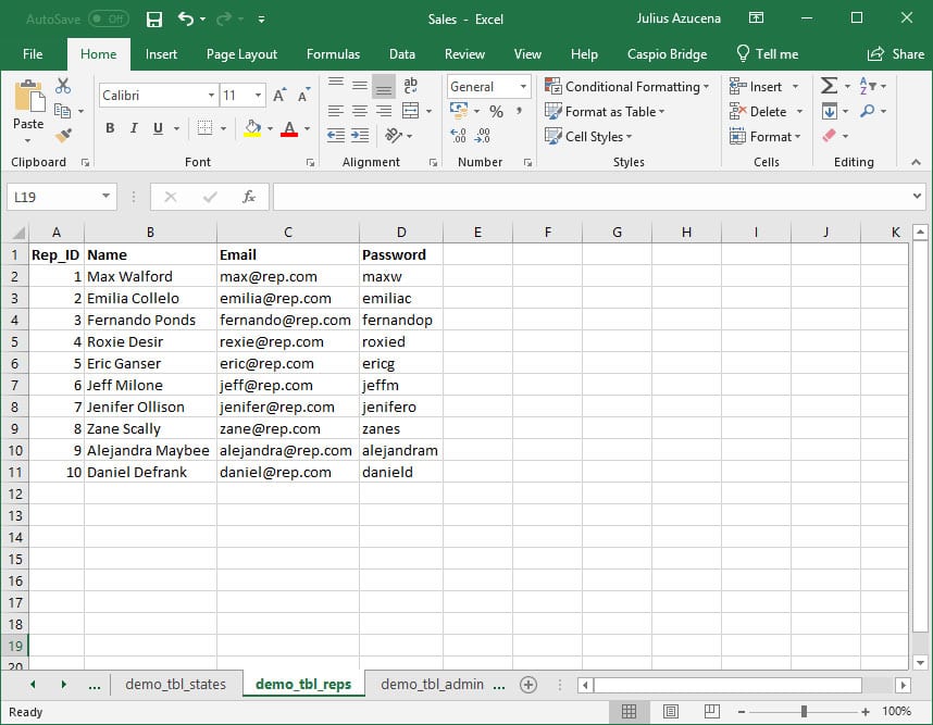 Screenshot of an Excel spreadsheet showing sample sales data. It shows the “demo_tbl_products” sheet.