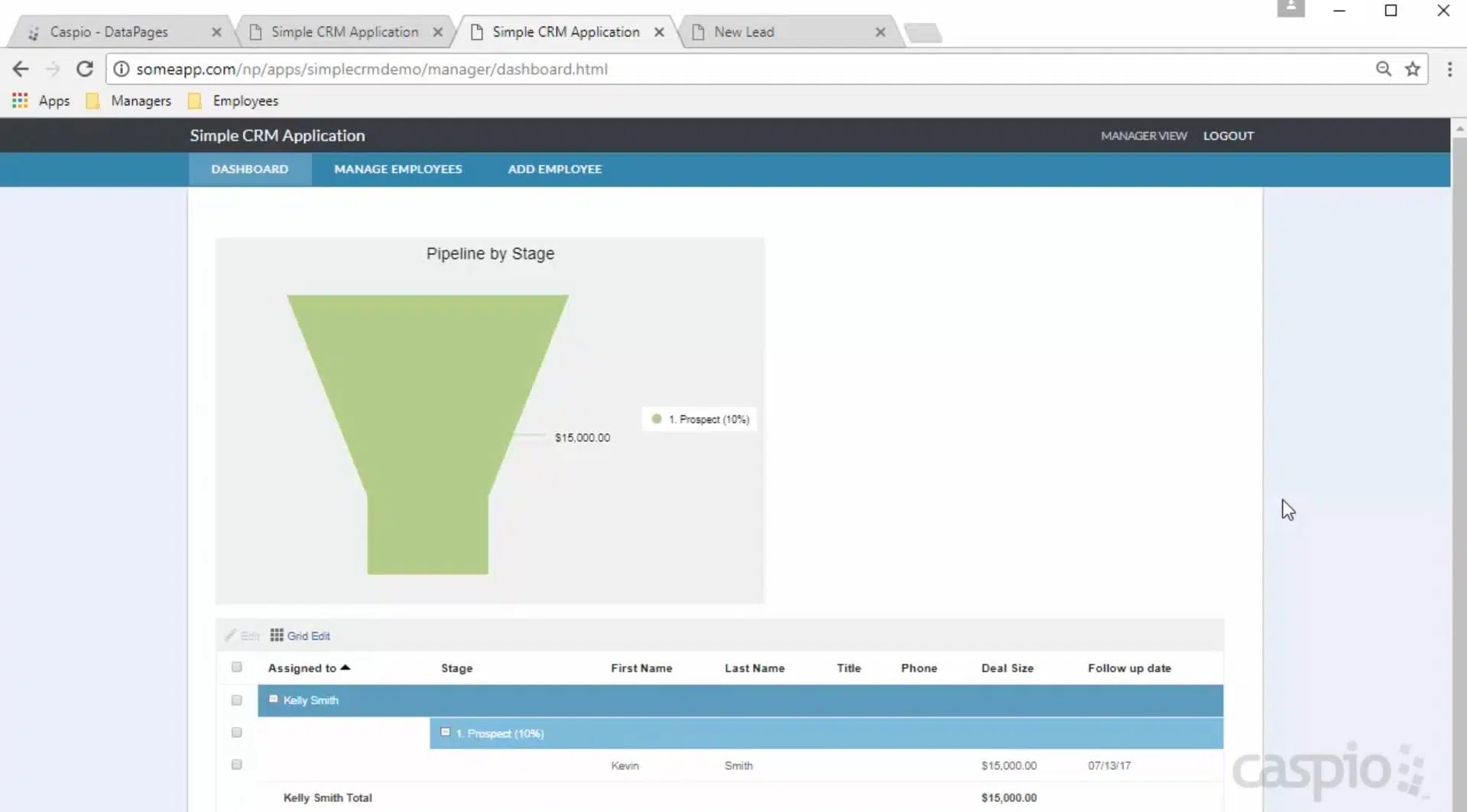 Screenshot of a sample CRM application designed on Caspio. It shows a “Dashboard” interface, featuring a graph and table.