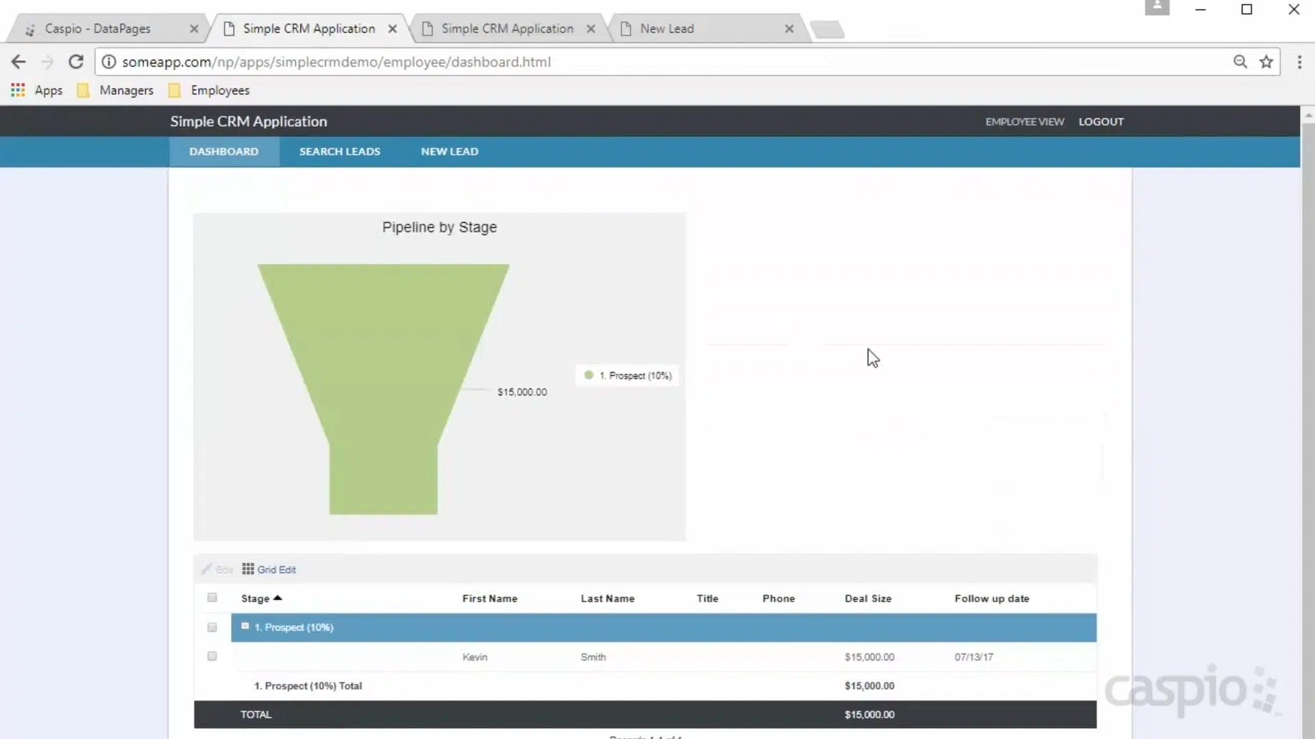 Screenshot of a sample CRM application designed on Caspio. It shows a “Dashboard” interface, featuring a graph and tables.