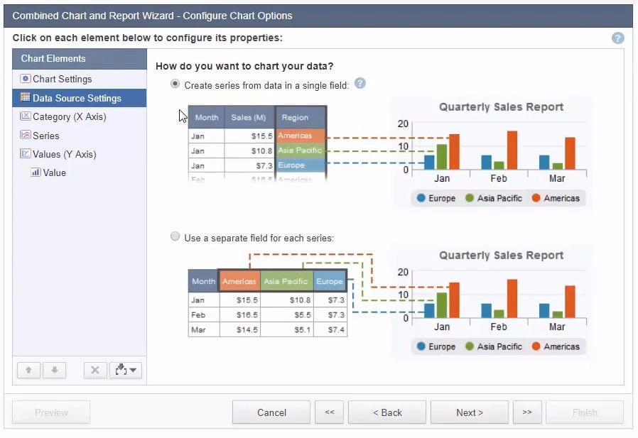 Screenshot of the “Combined Chart and Report Wizard – Configure Chart Options” menu.