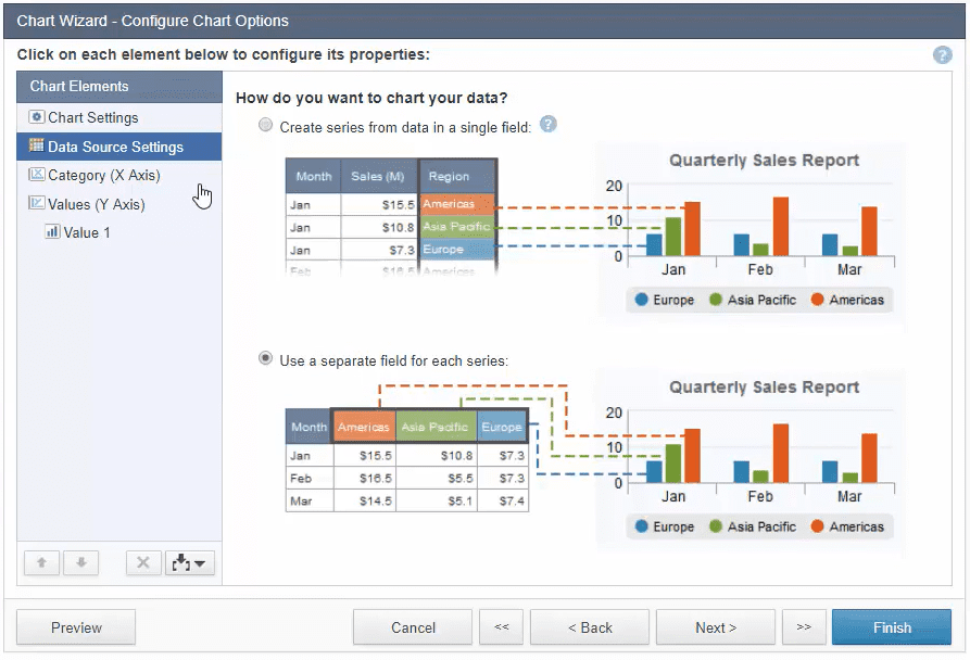 Screenshot of the “Chart Wizard – Configure Chart Options” menu. It shows the “Chart Elements” step, on the “Data Source Settings” panel.