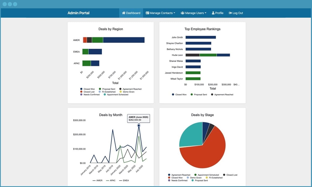 CRM Template - Build Your Own CRM Application | Caspio