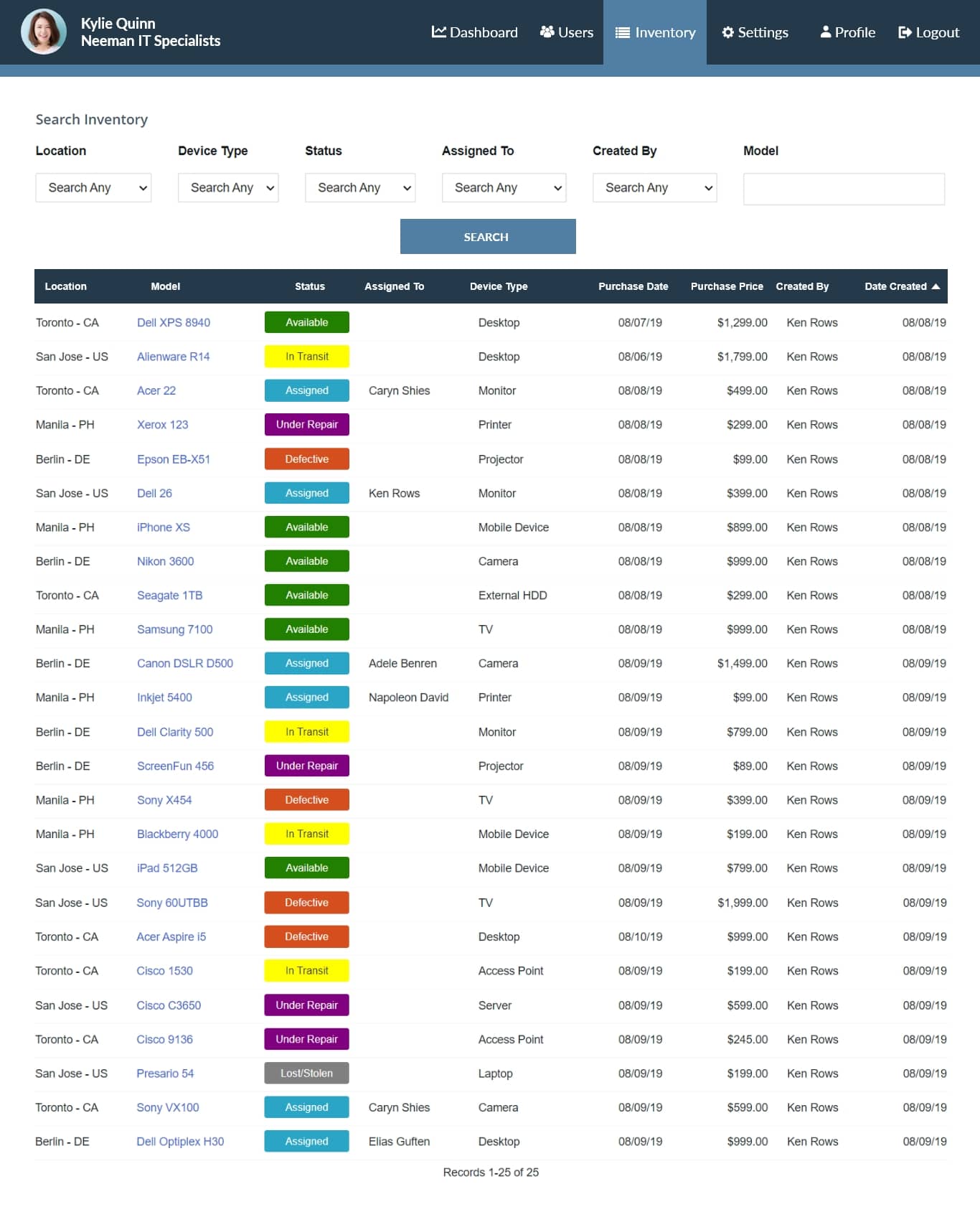 Centralized Asset Reports