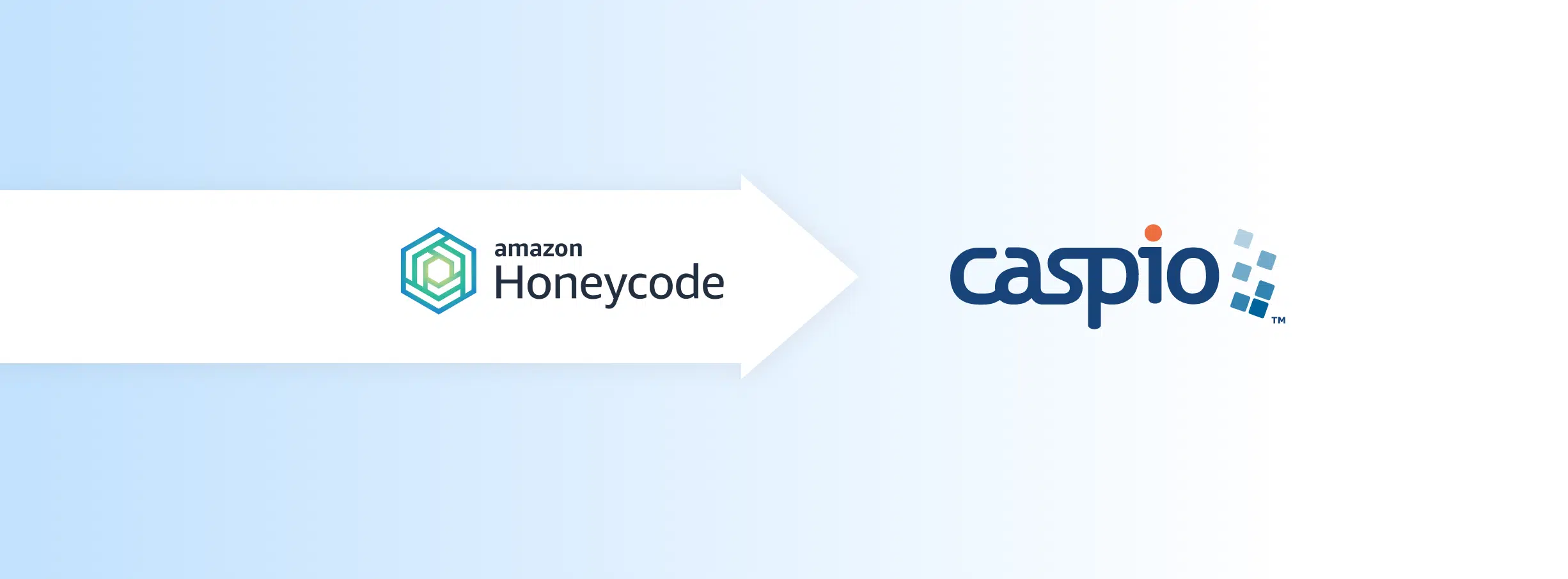 As Amazon Abandons Honeycode Users, Caspio Extends a Warm Welcome