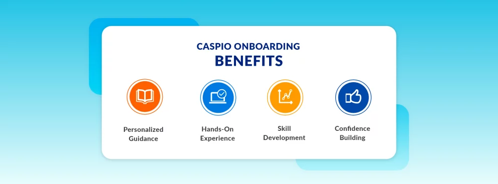 How Caspio Onboarding is the Fastest and Easiest Path to Low-Code Success