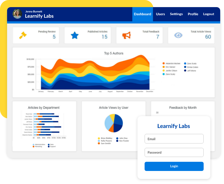 knowledge-base-dashboard-3