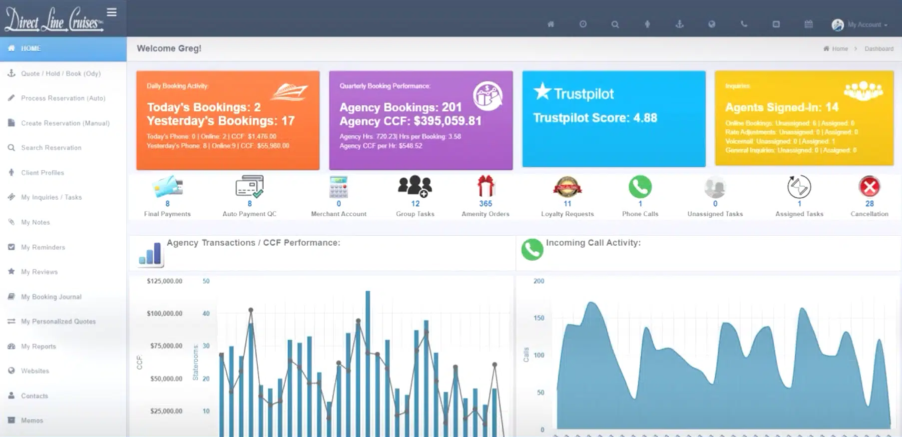 CRM dashboard