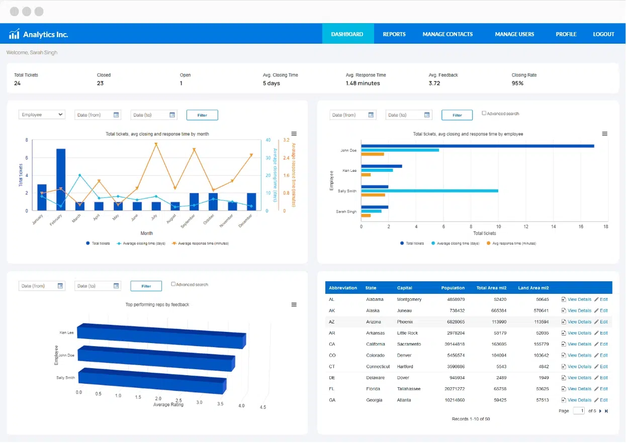 Teach Students to Build Modern Database Applications