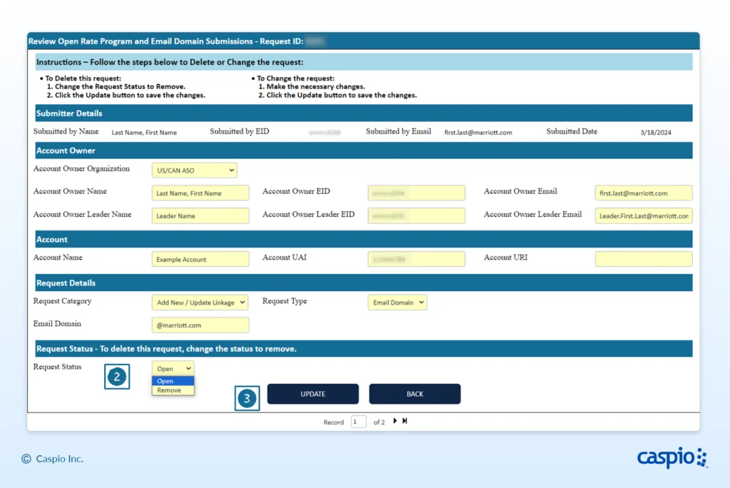 Marriott's Rate Program Submission System