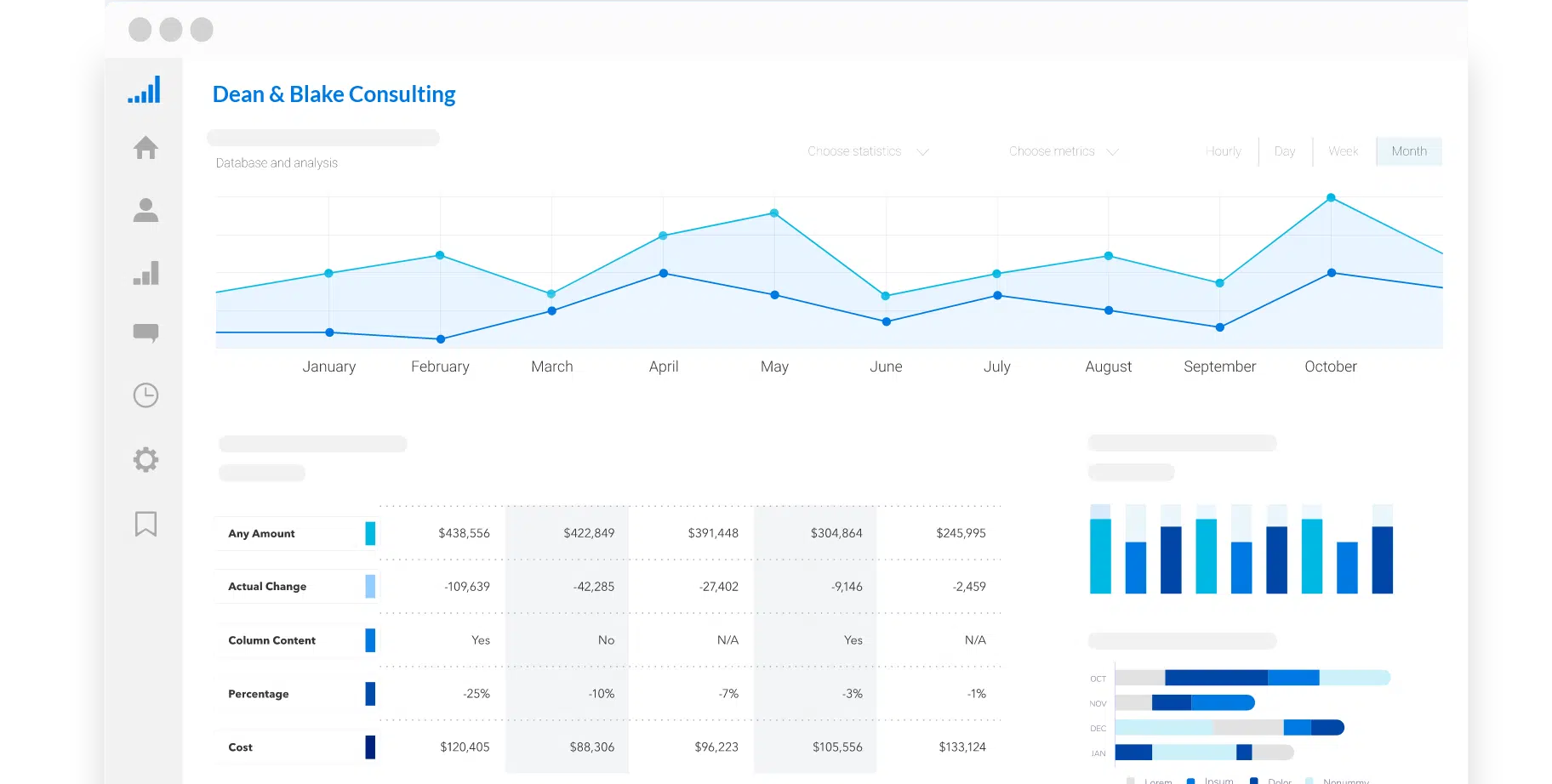 Consulting dashboard with monthly performance analytics