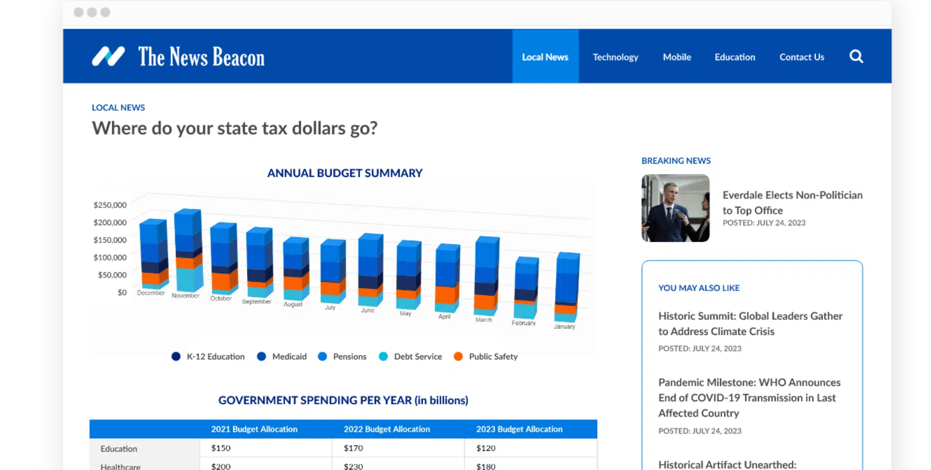 Media platform displaying government spending data
