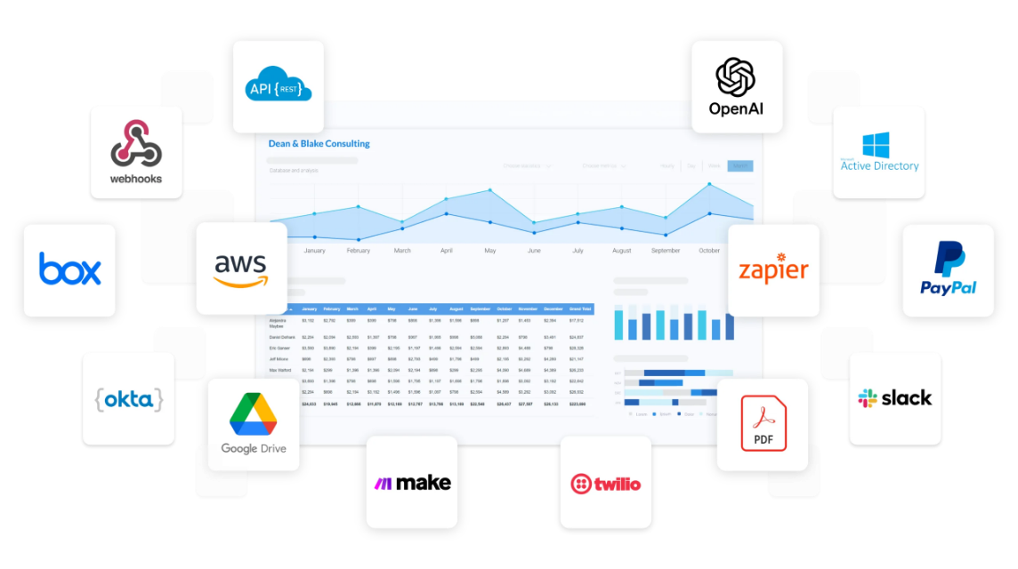 Dashboard illustration showing integrations with apps like AWS, Google Drive, PayPal, Slack, and more