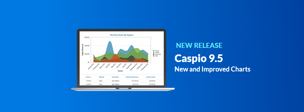 Blog-Caspio 9.5 Release New and Improved Charts-12-12-16