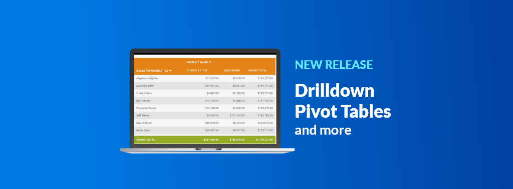 Blog - New Release Drilldown Pivot Tables and More - 8-9-16