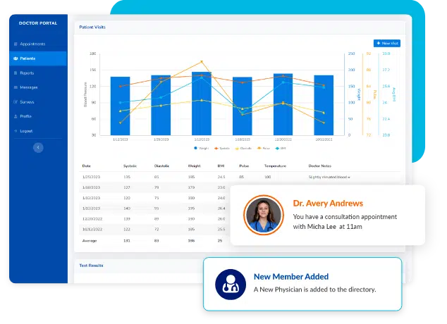 A HIPAA-Ready Platform for Custom Healthcare Software