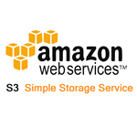 Amazon-S3-Static-Website