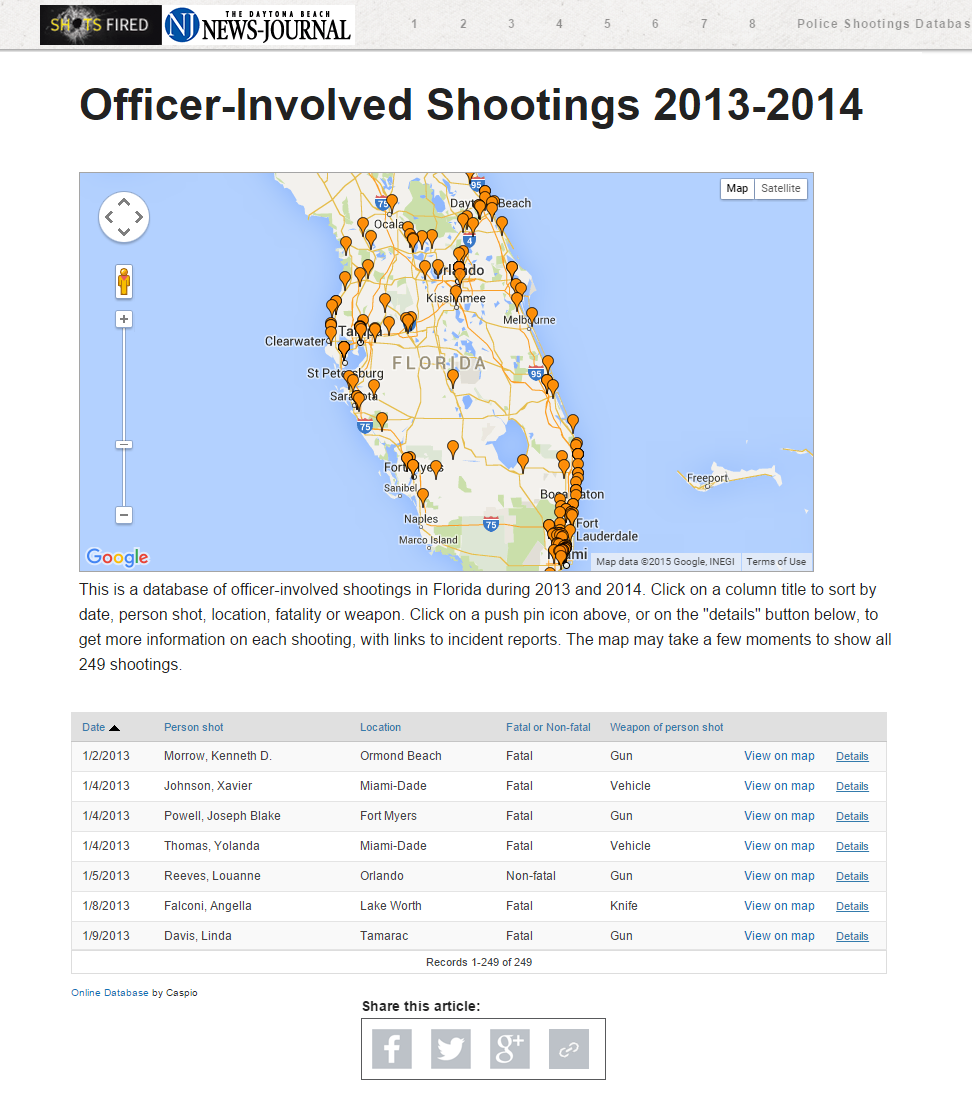 Data journalism: Florida officer invovled shootings