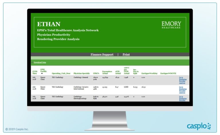 Emory-Healthcare-ETHAN-financial-dashboard