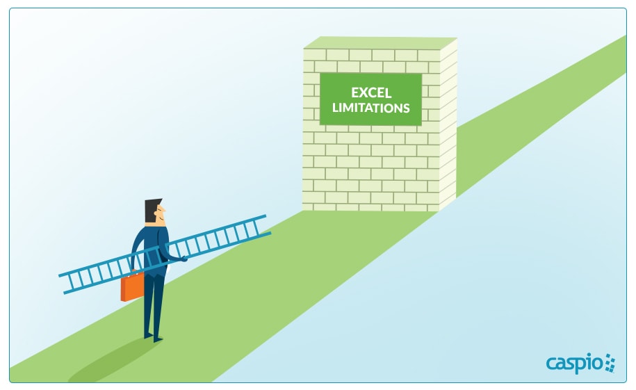 Excel to Web - Limitations