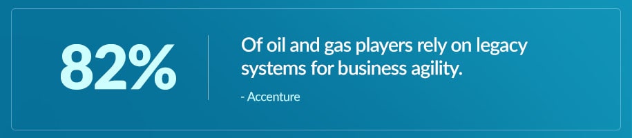 Digital agility of oil and gas sector