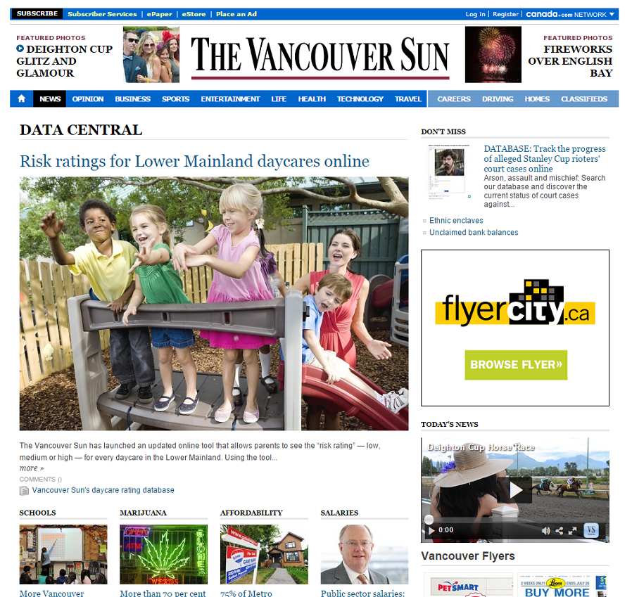 The Vancouver Sun, Visual Database Galleries
