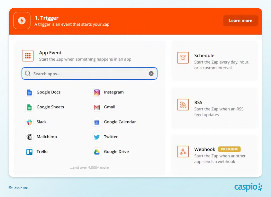 Zapier Trigger and Actions