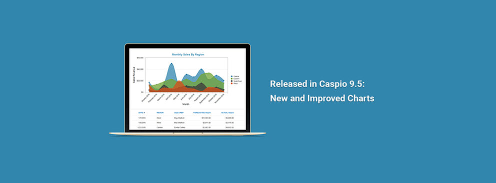 Caspio 9.5 Release: New and Improved Charts
