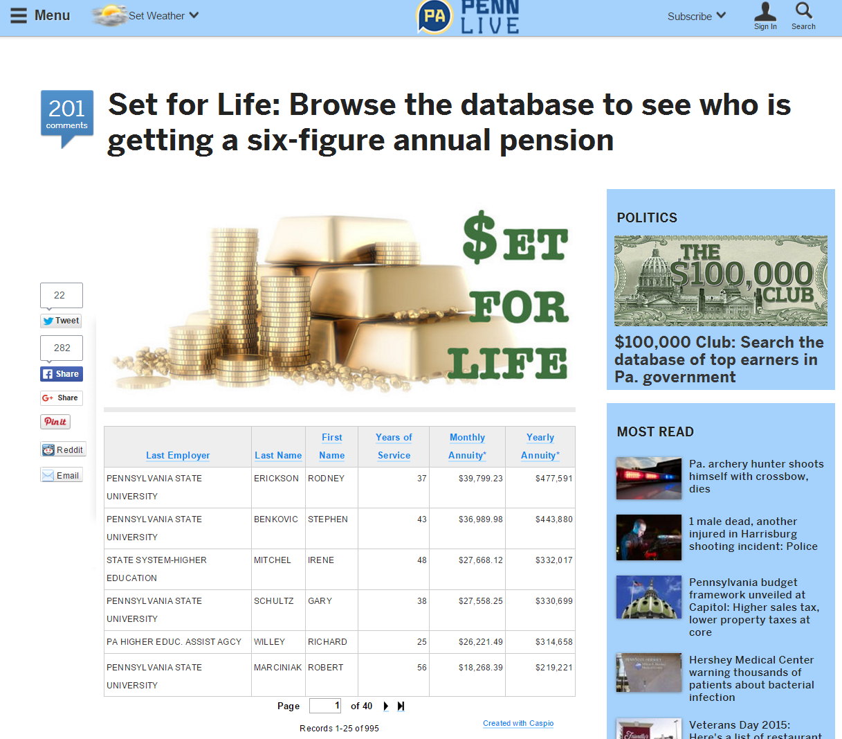 Data journalism: Pension database from pennlive.com