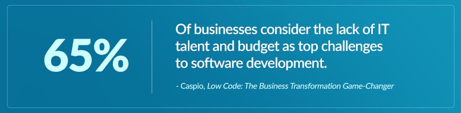 Lack of IT talent and budget as a top software development challenge