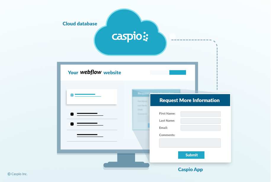 Deploying Caspio database apps in Webflow